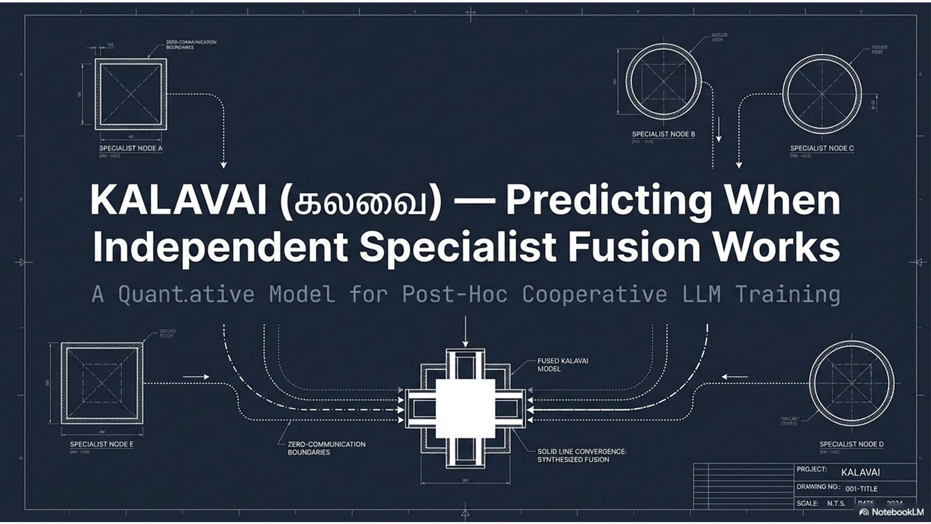 KALAVAI slide 1