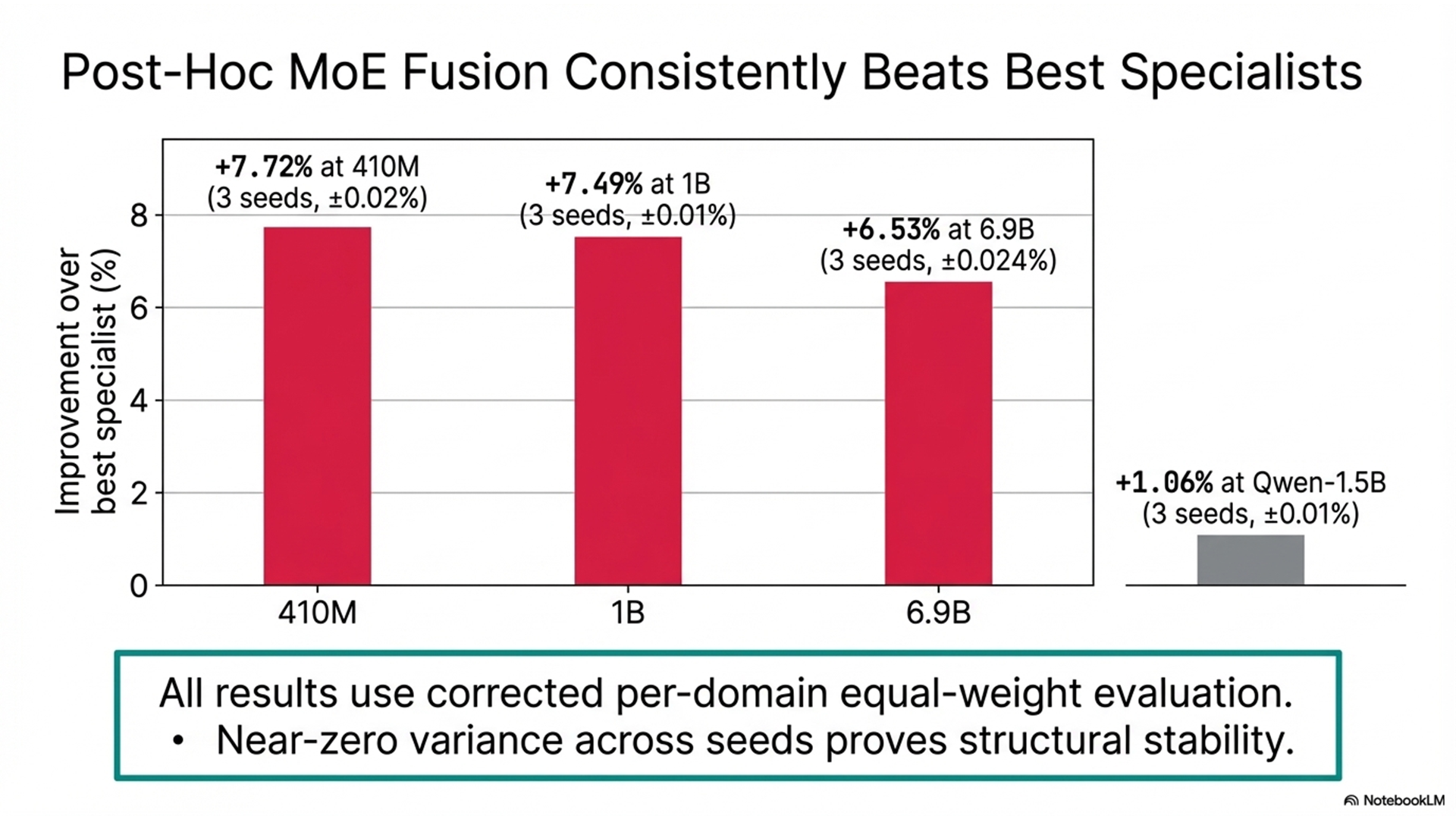 KALAVAI slide 5